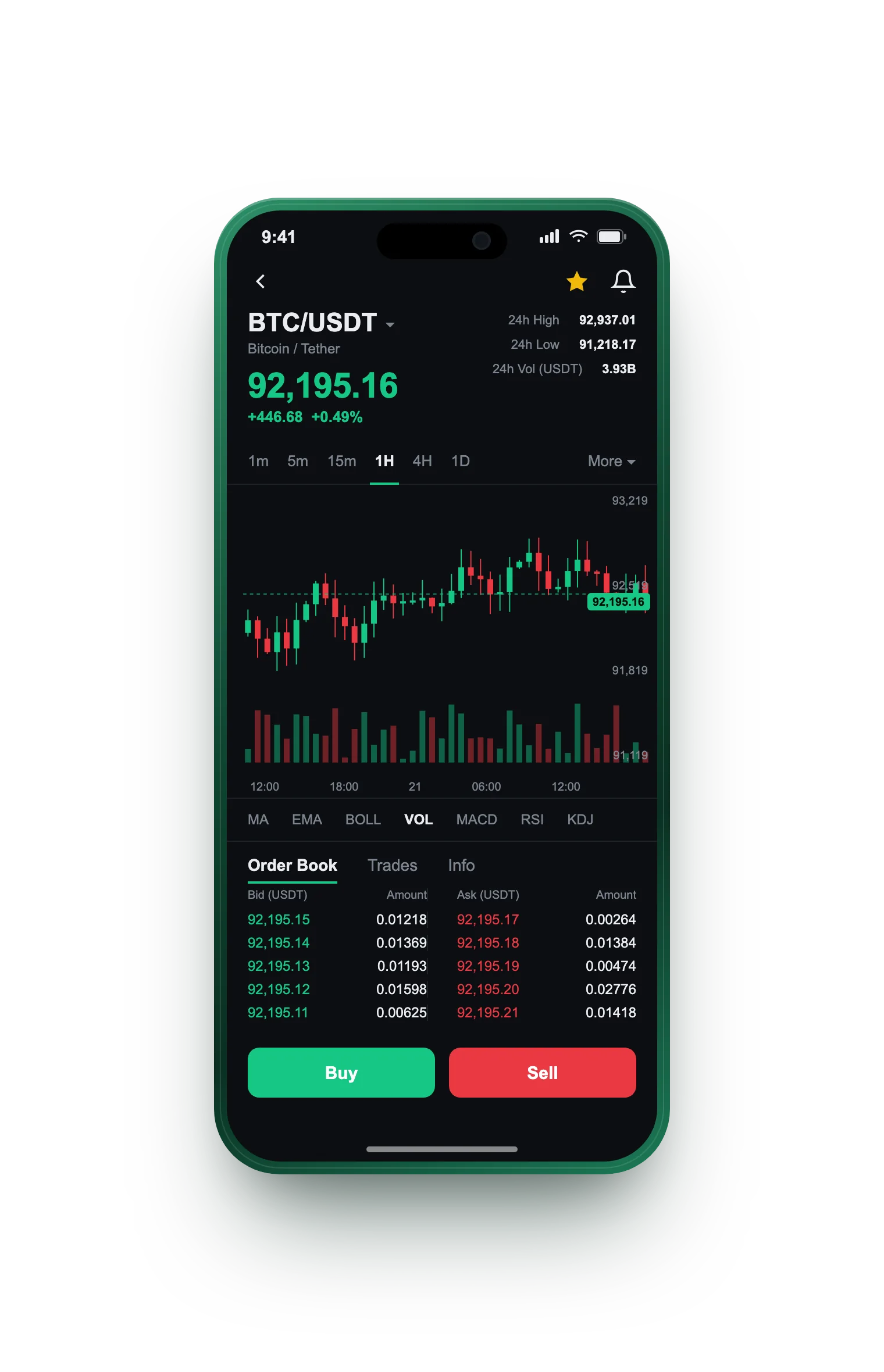 Valorstead — BTC/USDT live candlestick chart, order book and one-tap Buy/Sell on mobile